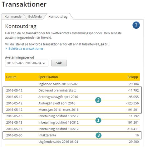 kqntotvid|Bokföra skattekonto – konteringar och exempel .